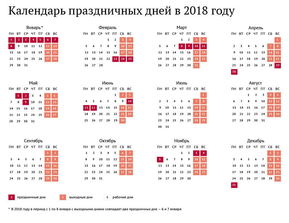 Календарь выходных дней в 2018 году